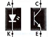 Símbolo emisor y receptor de infrarrojos